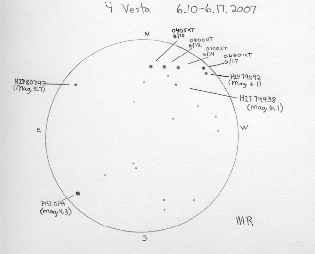 Michael Rosolina's sketch of Vesta covering 10-17 June 2007.