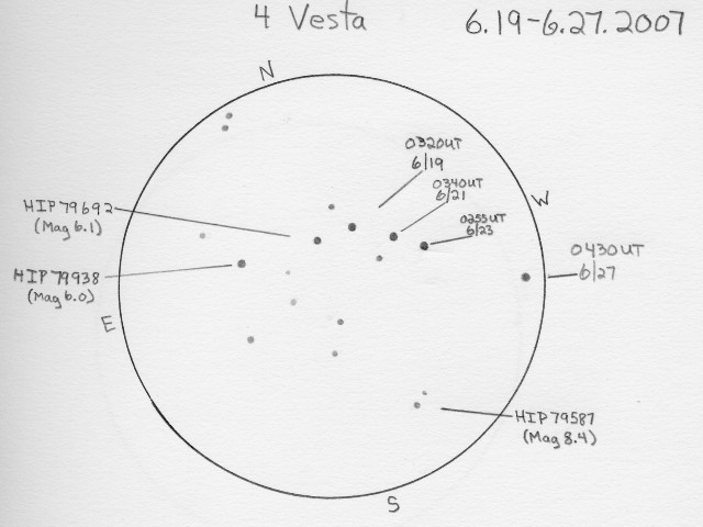 Michael Rosolina's sketch of Vesta covering 19-27 June 2007.