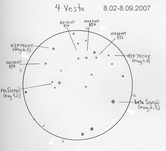 Michael Rosolina's sketch of Vesta covering 2-9 Aug 2007