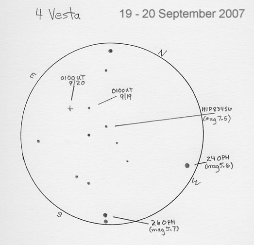 Michael's sketch of Vesta on 19-20 Sep
